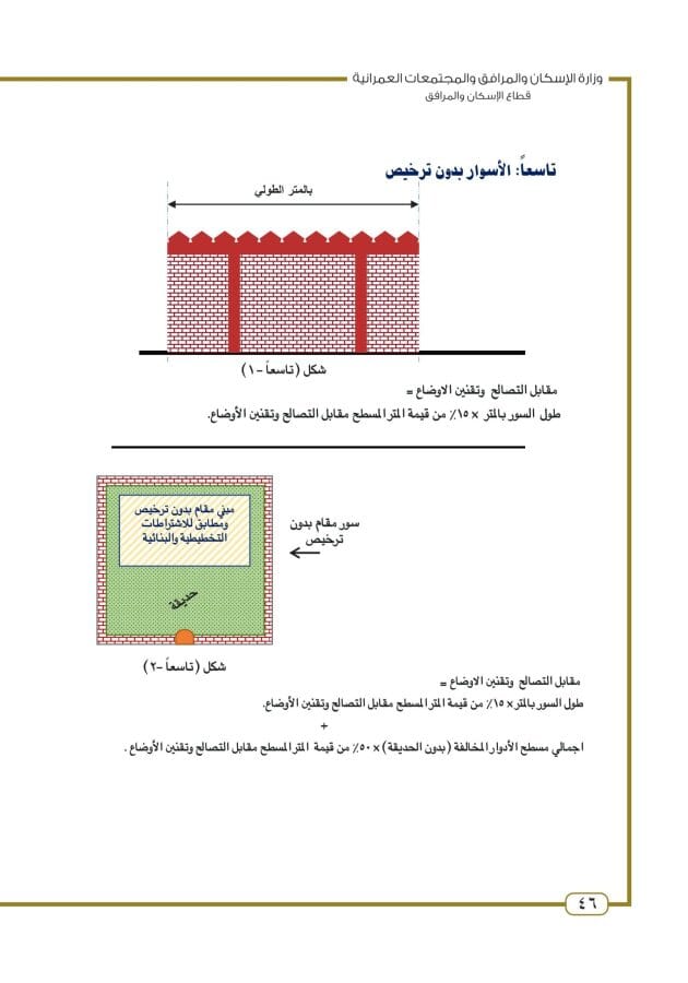 قانون تصالح مخالفات البناء: هل يمكن التصالح للمباني المخالفة 16 استرشاد تصالح المباني