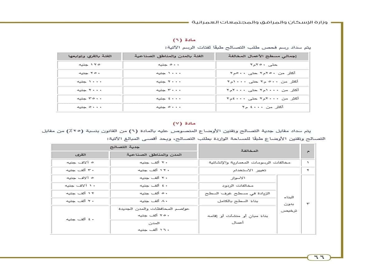 التصالح 2024 التصالح 2024